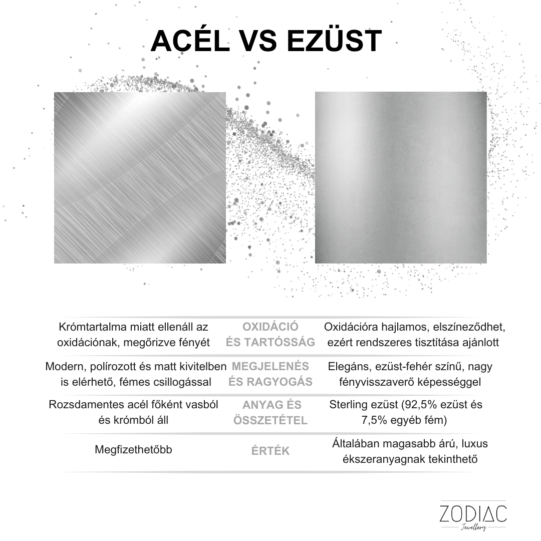 ACÉL VS EZÜST másolata